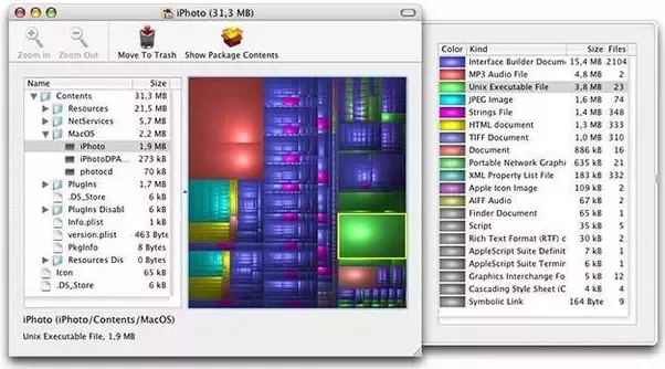 File Sorting App Mac